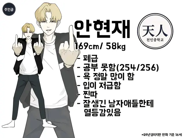 Profile image of 안현재