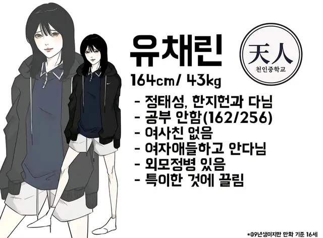 Profile image of 유채린