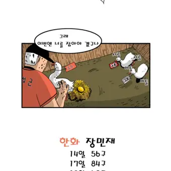 ClumsyGold9712의 살려조