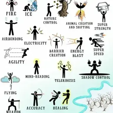 Profile image of Super power school