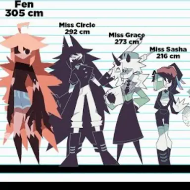 Profile image of 先生