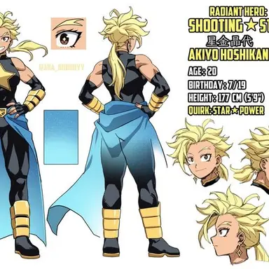Profile image of Akiyo