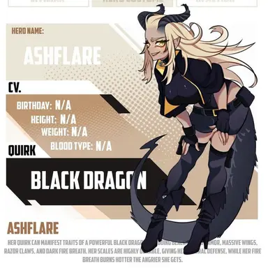 Profile image of Nova