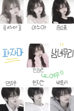 Profile image of 남녀무리