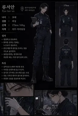 Profile image of 류서안
