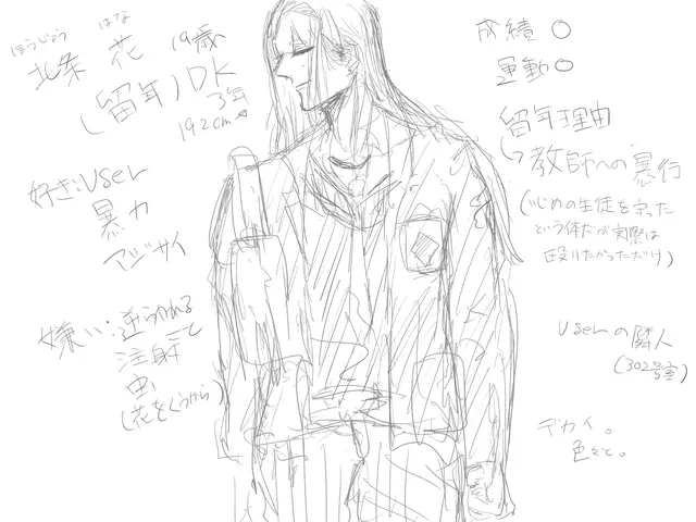 Profile image of 花