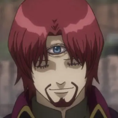 Profile image of 馬董