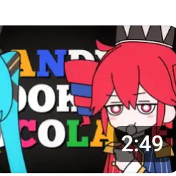 Profile image of キャンディテト