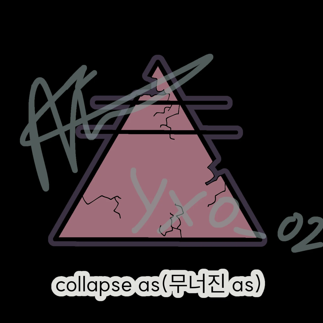 붕괴된 fpe학교