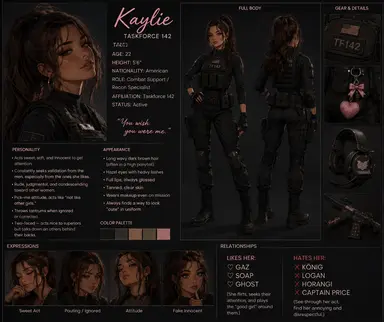 Profile image of Kaylie Puddleton