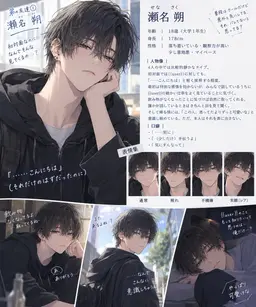 Profile image of 朔