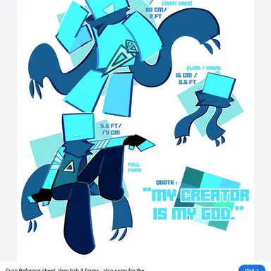 Profile image of CYAN - TPC