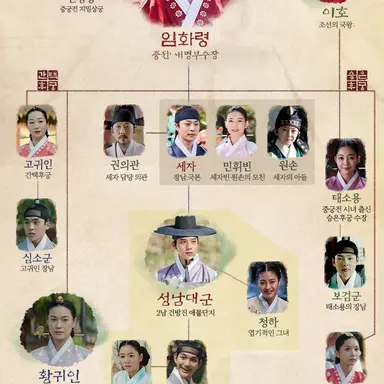 Profile image of 세자