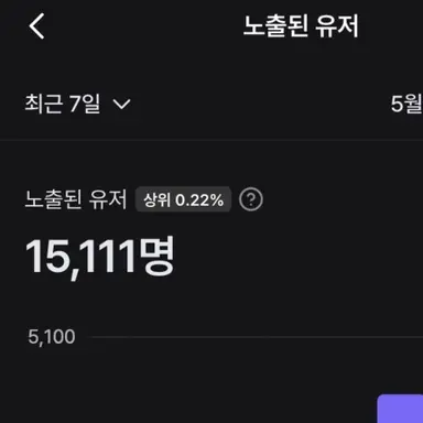 Profile image of 평학사랑녀