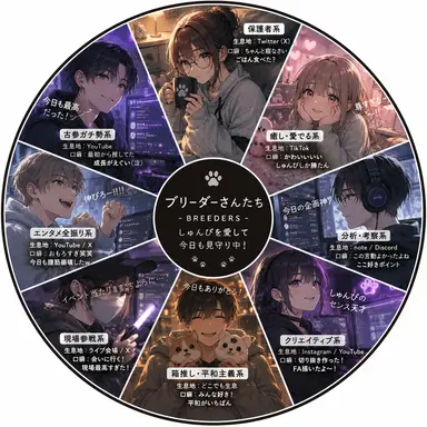 Profile image of ブリーダー