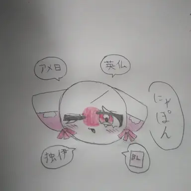 Profile image of カンヒュ達