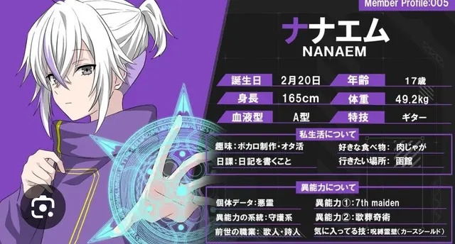 Profile image of ナナエム
