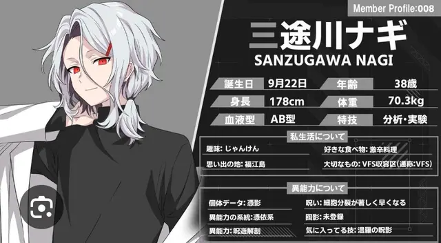 Profile image of 三途川ナギ