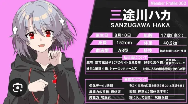 Profile image of 三途川ハカ