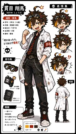Profile image of 翔馬