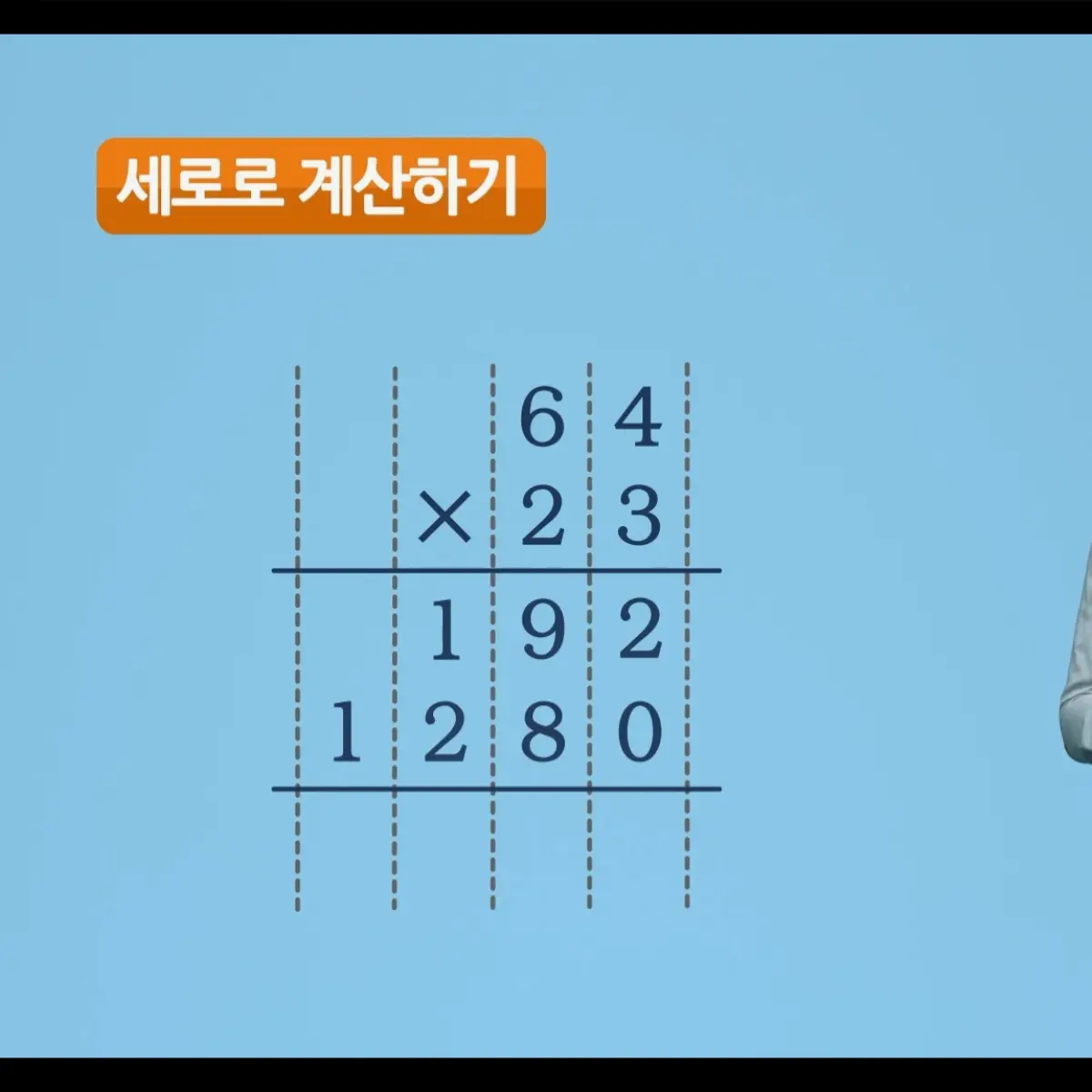 ProneIndri8965의 고고프랜즈 수학여행