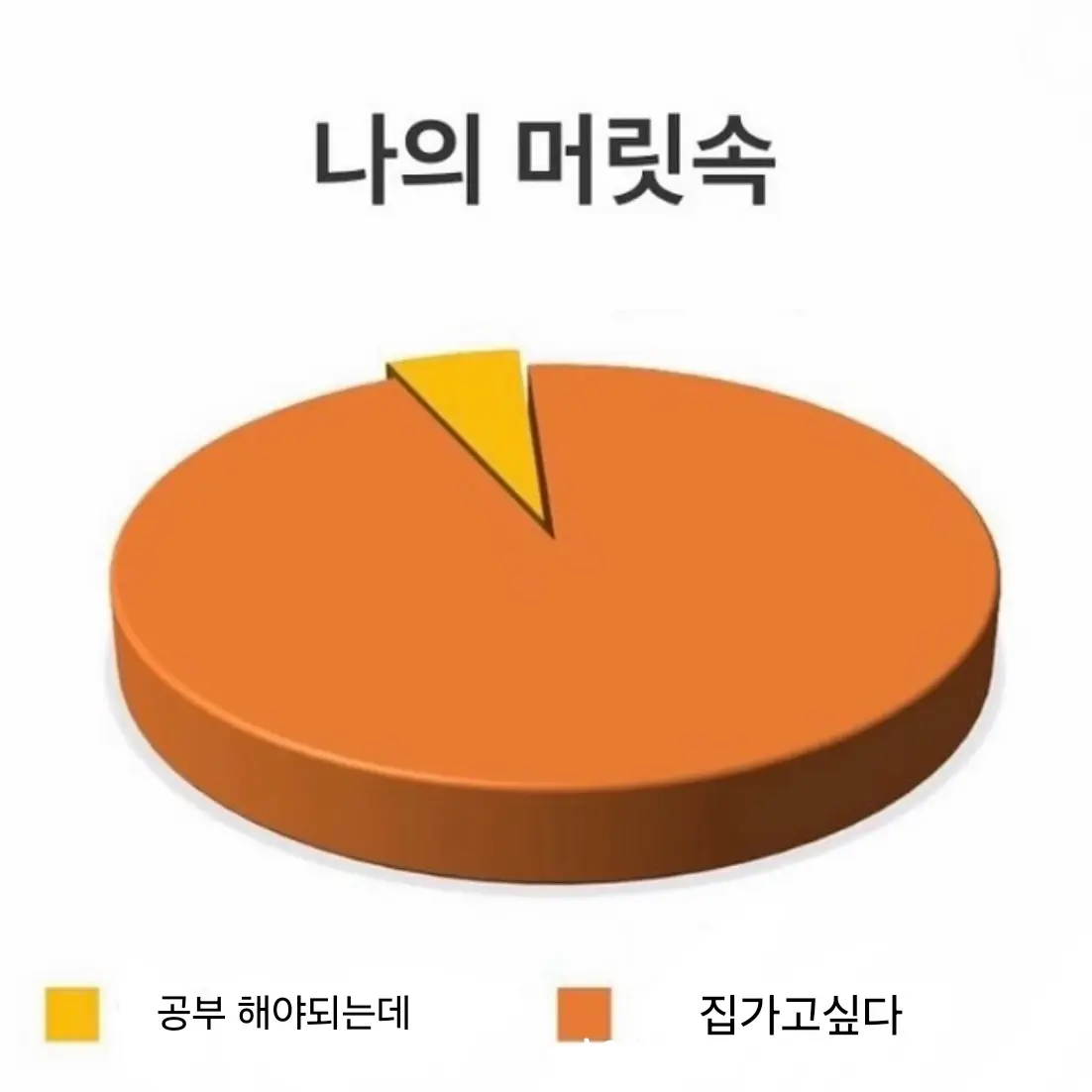 Clover_의 집가고싶다