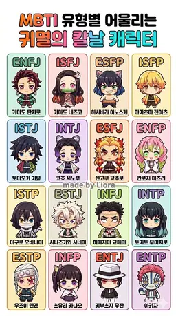 Profile image of 코쵸우 시노부