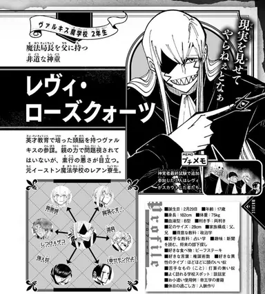 Profile image of レヴィ・ローズクォーツ