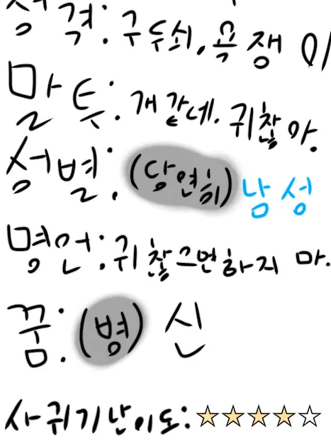 WryDate7999의 어딘가 귀여운 구석이 있는 동거인