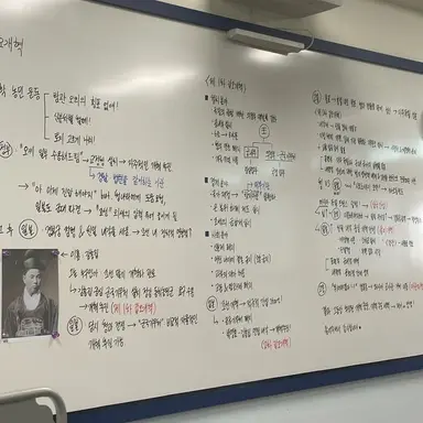 Profile image of 기훈