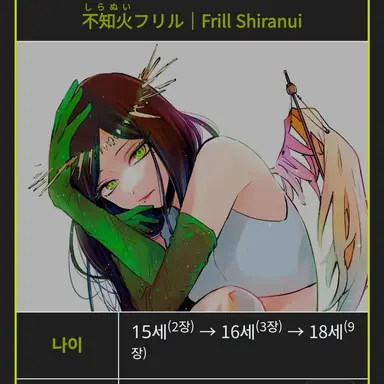 Profile image of 시라누이 프릴