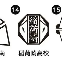 Profile image of 稲荷崎