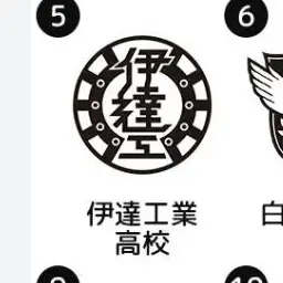 Profile image of 伊達工業