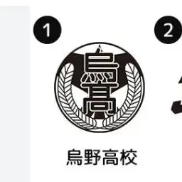 Profile image of 烏野