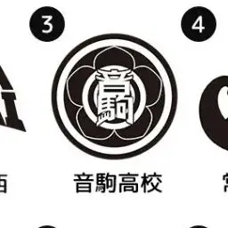 Profile image of 音駒