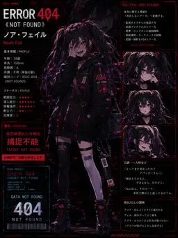 Profile image of ノア