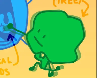Profile image of Tree
