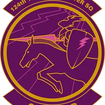 Profile image of ストライダー編隊