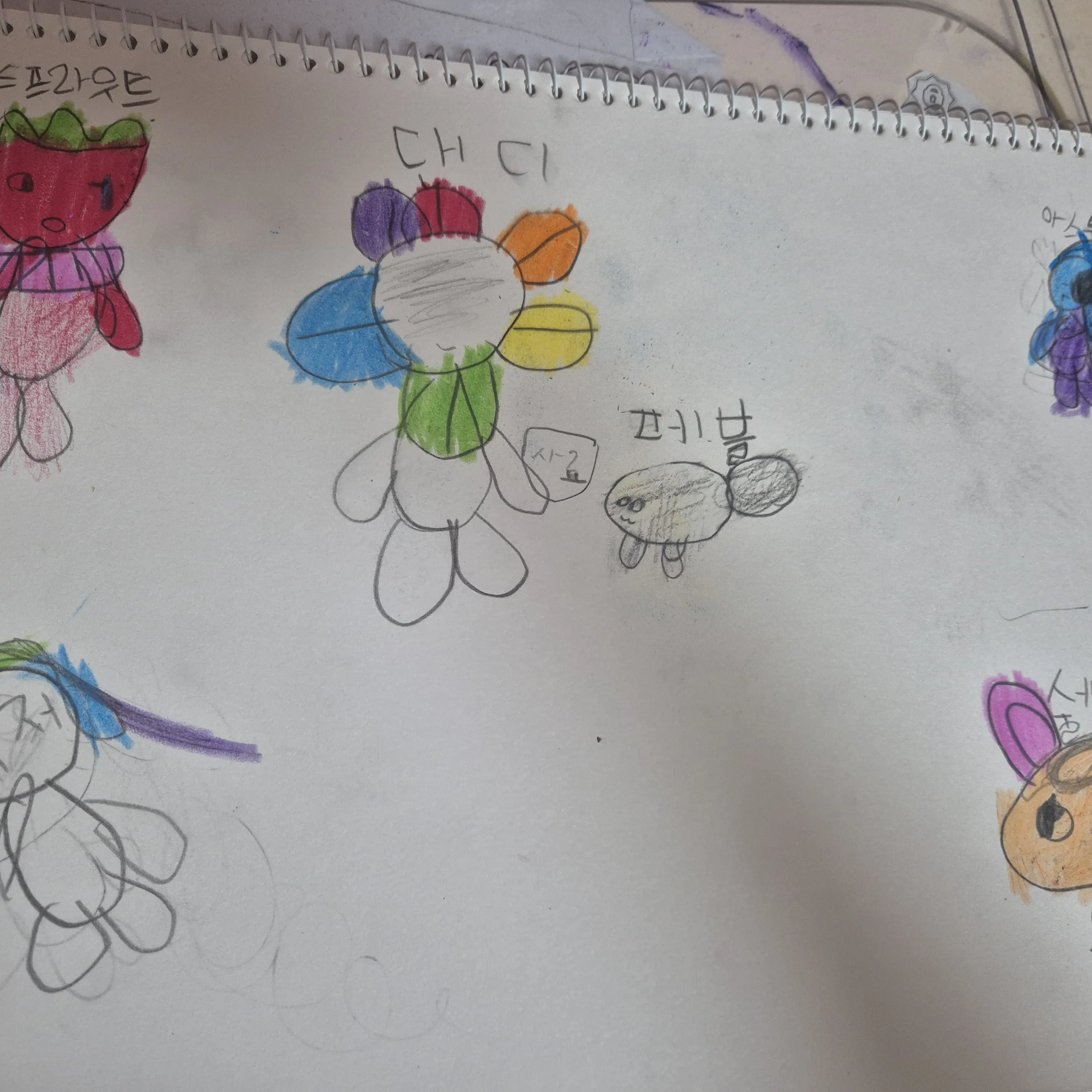 SadMilk1082의 여우와 댄디스 월드