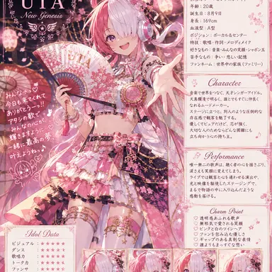 Profile image of ウタ