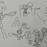 캐릭터 프로필 이미지