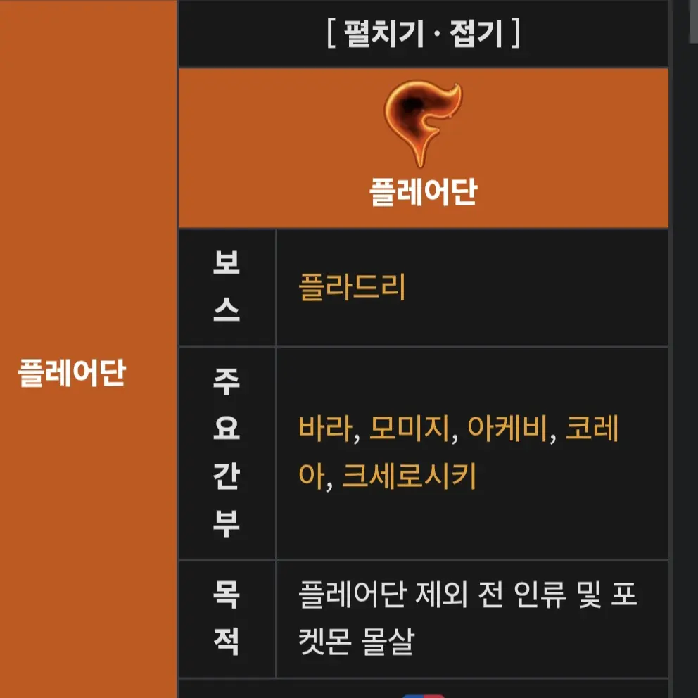 NeatGolf5734의 플레어단