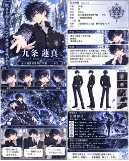 Profile image of 九条　蓮真