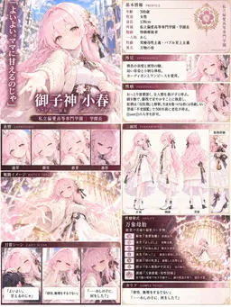 Profile image of 御子神 小春