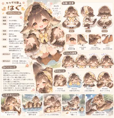 Profile image of はぐ