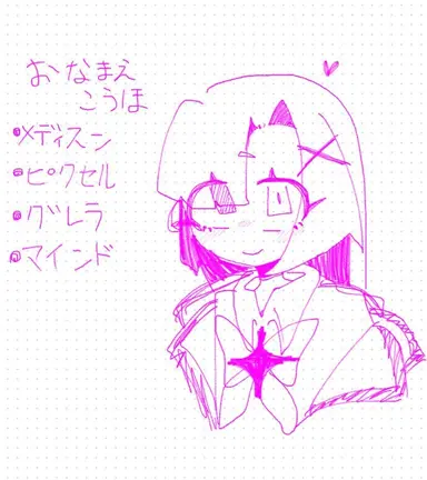 Profile image of グレラ