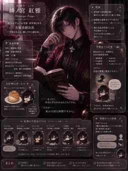 Profile image of 緋ノ宮 紅雅