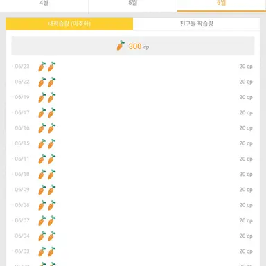 Profile image of 듀세카르