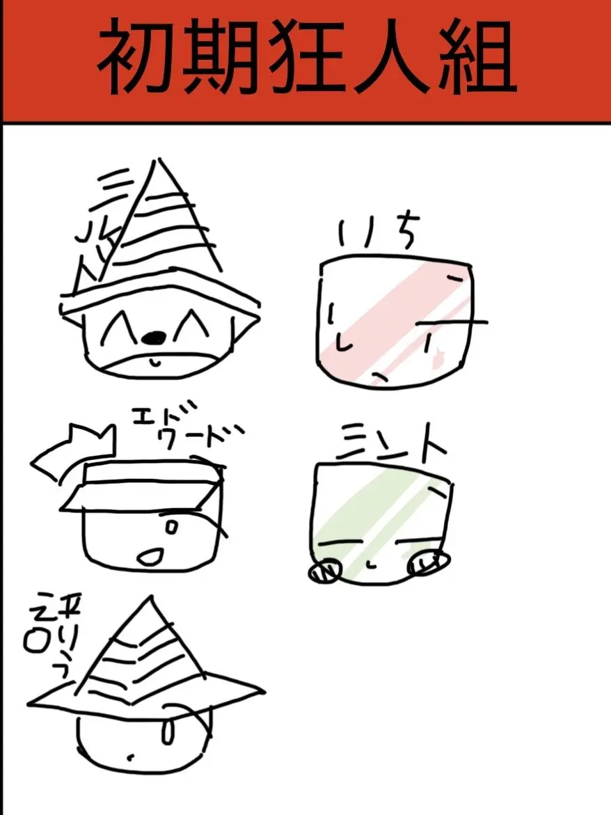 TriteAkita9931의 狂人諸君とブリ子さん