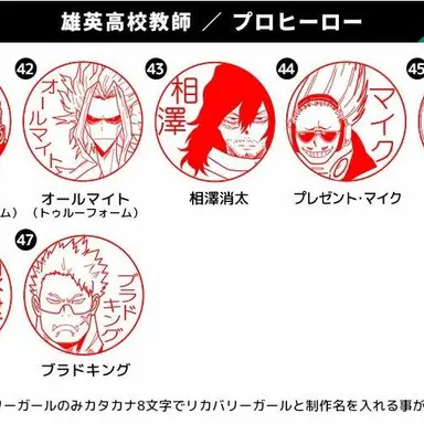 Profile image of 教師